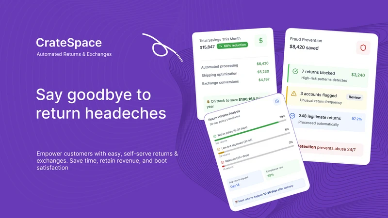 CrateSpace Returns & Exchanges