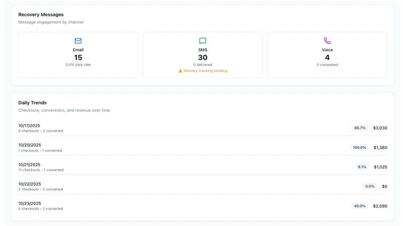 AI Sales Agent & Live Chat