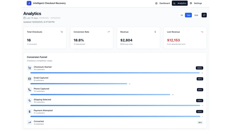 AI Sales Agent & Live Chat