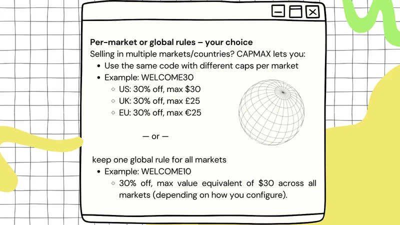 CapMax ‑ Discount Cap & Limits