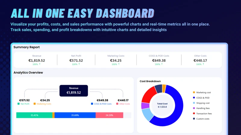 Syncost: Profit Tracker & P&L