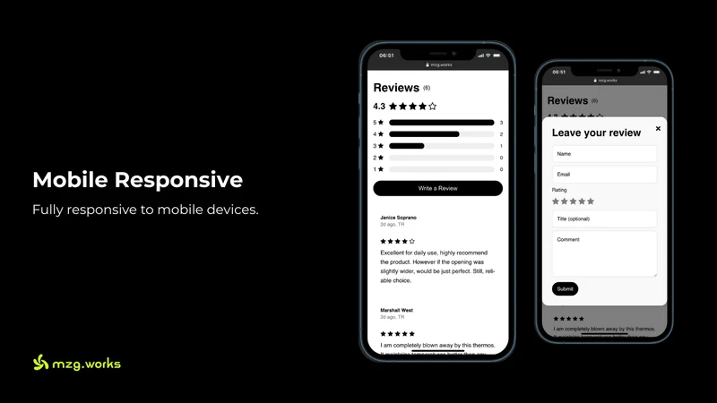 Kiwi ‑ Product Reviews