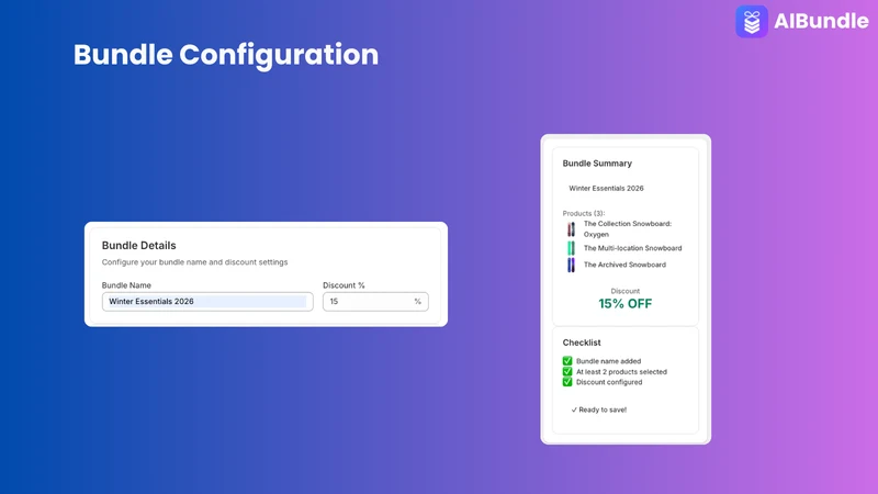 Create Bundles – AIBundle