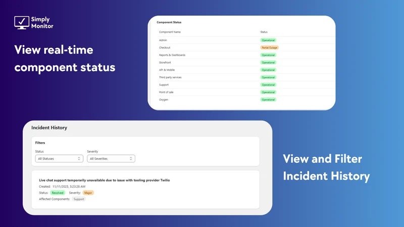 Simply Monitor