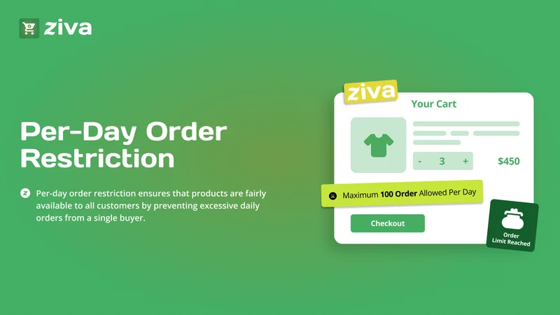Ziva ‑ Order Limits Quantity