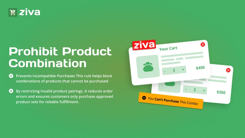 Ziva ‑ Order Limits Quantity