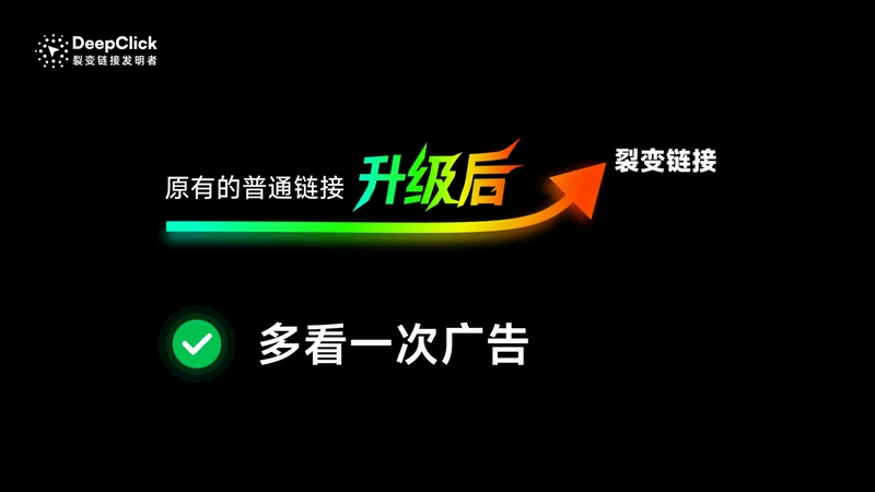 DeepClick