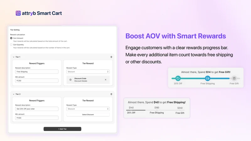 Attryb Smart Cart Drawer
