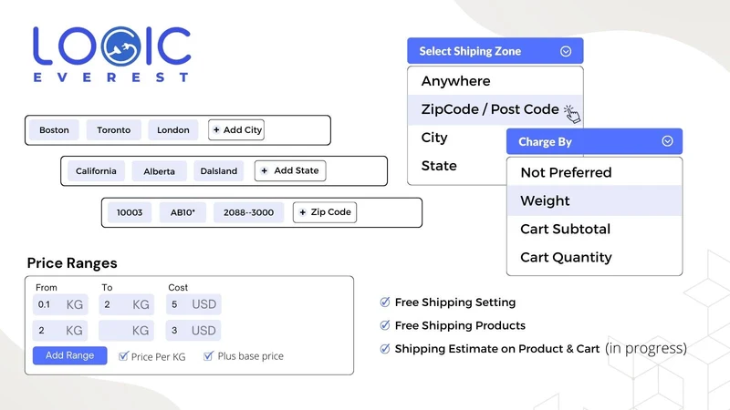 Advanced Shipping Rates