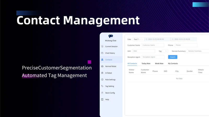 wukongChat:Live Chat & AI Chat
