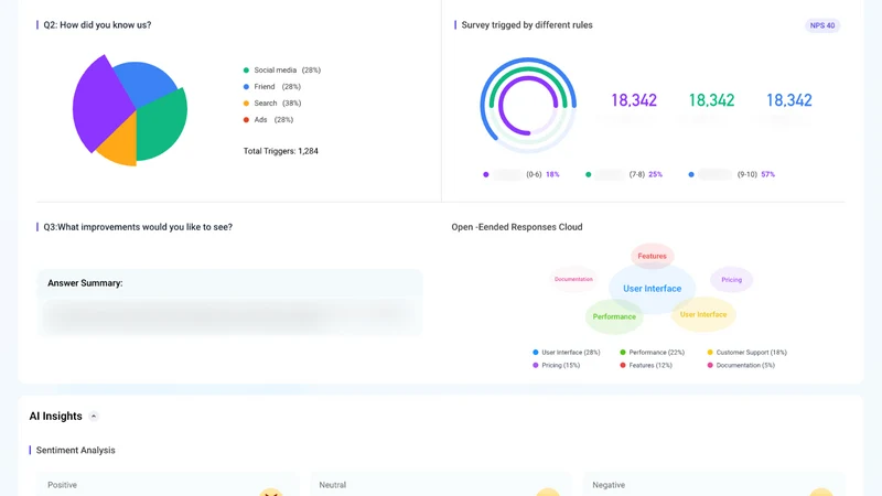 Insightto: Shopper Feedback