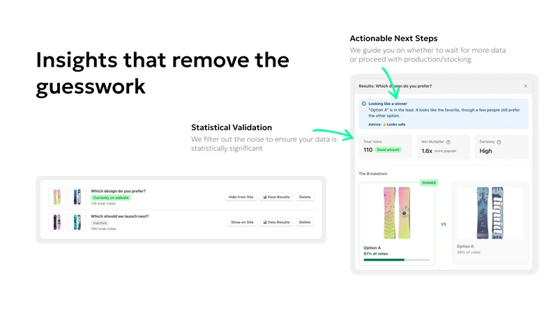 ProductPoll: Validate Demand