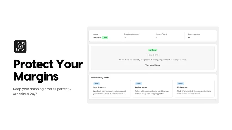 Expresso Shipping Profiles
