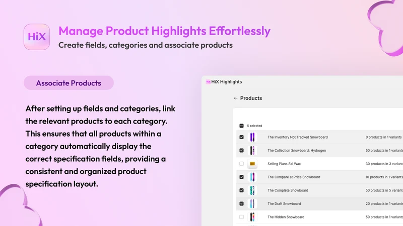 HiX ‑ Product Highlights