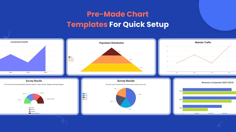 GA: AI Graph & Charts