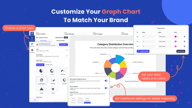 GA: AI Graph & Charts