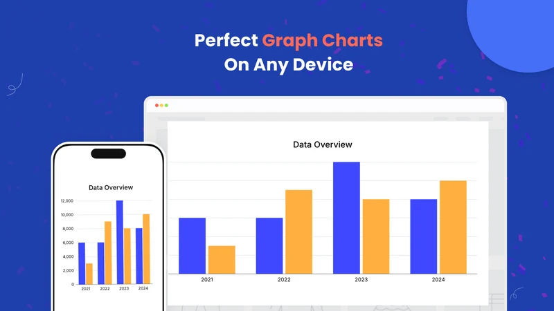 GA: AI Graph & Charts