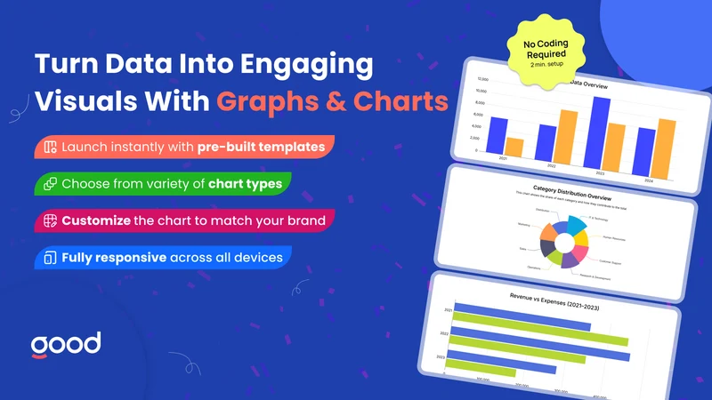 GA: AI Graph & Charts