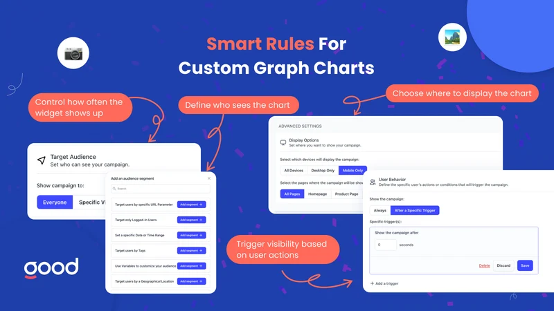 GA: AI Graph & Charts