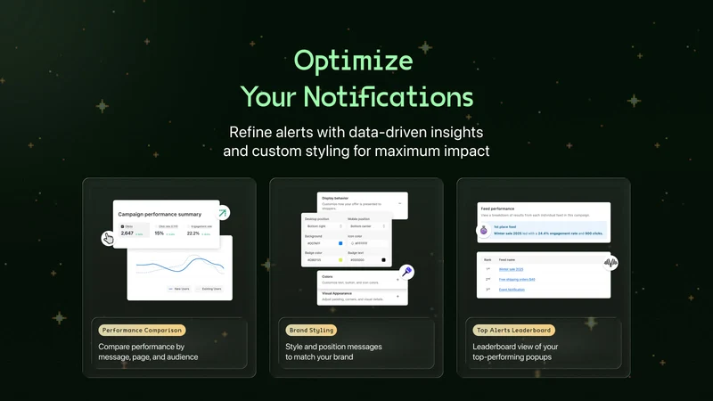 Atomato Email, SMS & Upsell