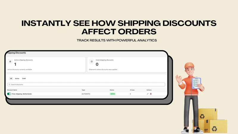 Adlevate Shipping Discounts