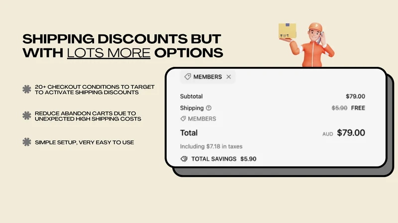 Adlevate Shipping Discounts