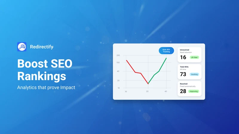 Redirectify: Fix 404 Redirects