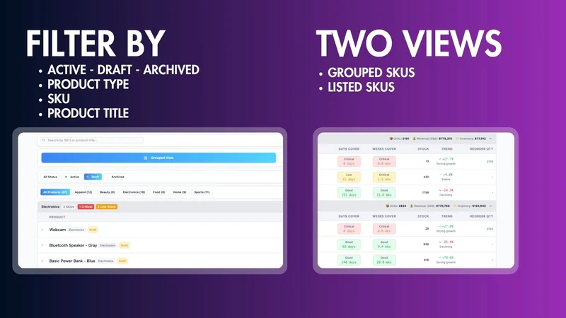 Smart Stock Merchandiser Ai