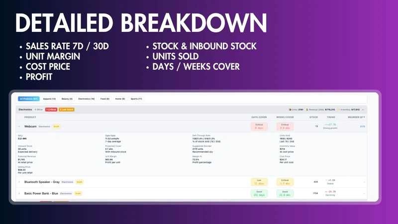 Smart Stock Merchandiser Ai