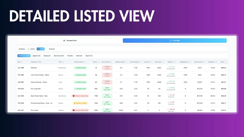 Smart Stock Merchandiser Ai
