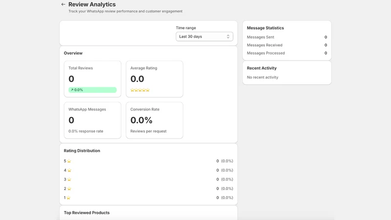 Convaify:AI Chatbot & LiveChat