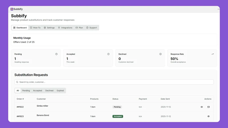 Subbify | Easy Substitutions