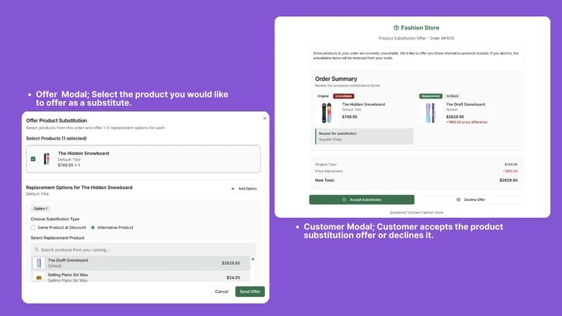 Subbify | Easy Substitutions