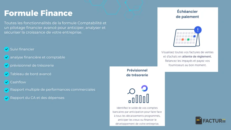 Facturii: Factur‑X et Compta
