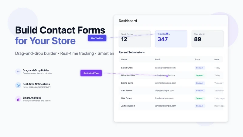 Infinity Contact Forms
