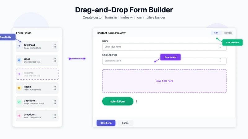 Infinity Contact Forms