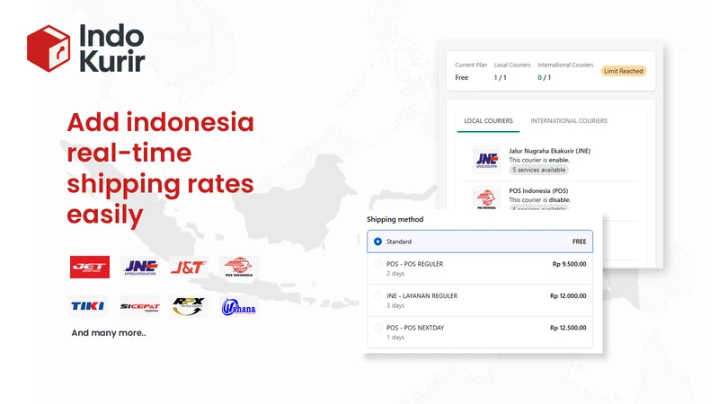 IndoKurir ‑ Indonesia Shipping