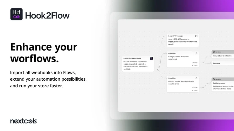Hook2Flow: webhooks into Flow