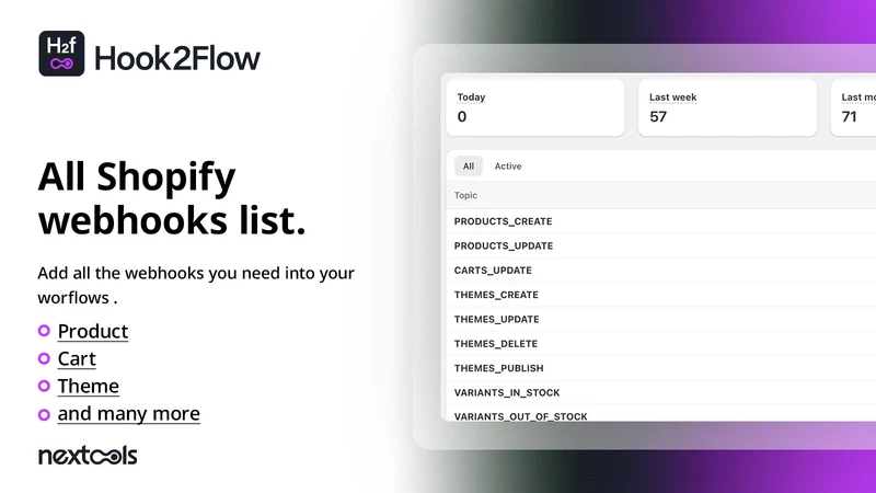 Hook2Flow: webhooks into Flow