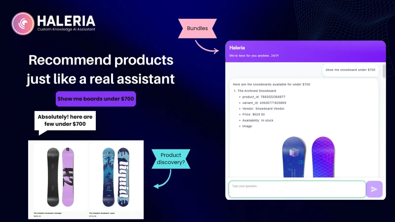 Haleria AI Sales and Support