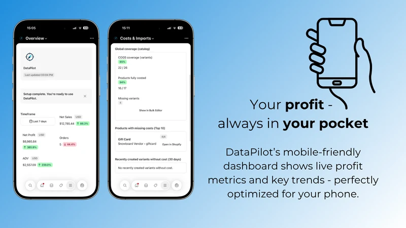 DataPilot: Profit Analytics