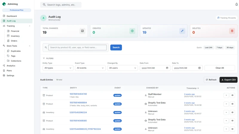 Adminlog ‑ Audit Trail