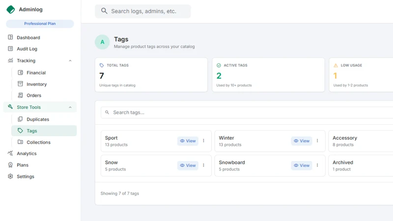 Adminlog ‑ Audit Trail