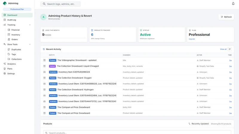 Adminlog ‑ Audit Trail