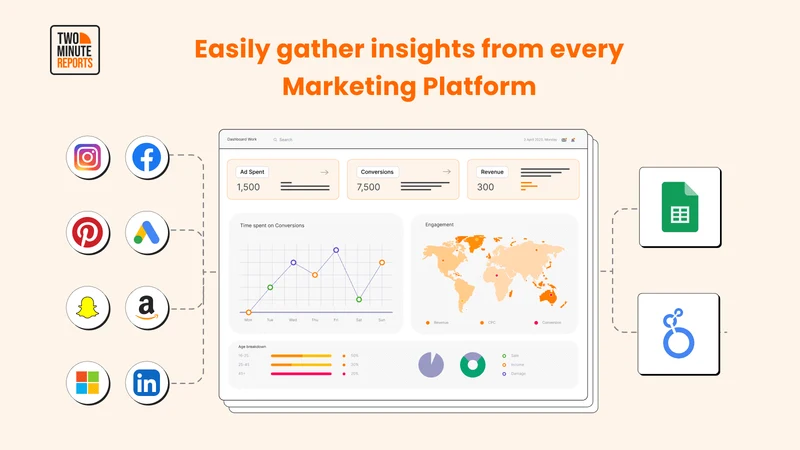 Export Reports and Dashboards