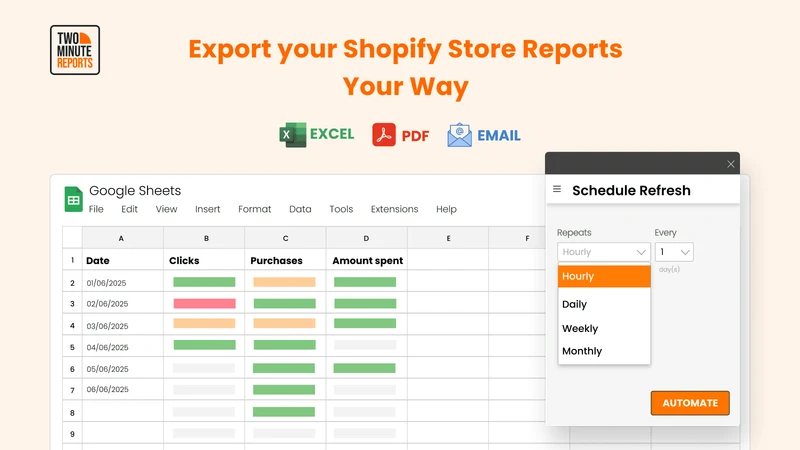 Export Reports and Dashboards