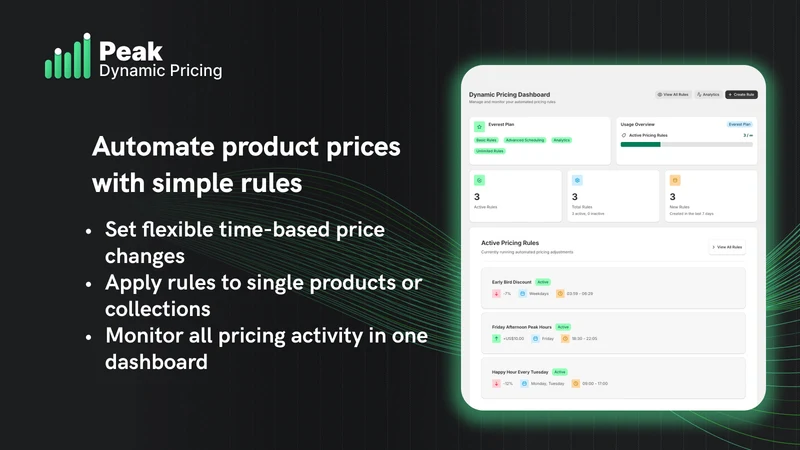 Peak ‑ Dynamic Pricing