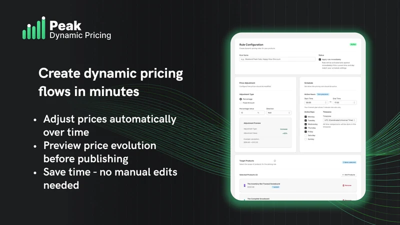 Peak ‑ Dynamic Pricing