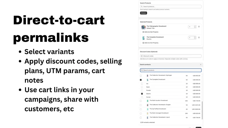 Mika: Cart Permalinks