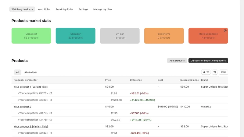 PriceOtus: Competitor tracking